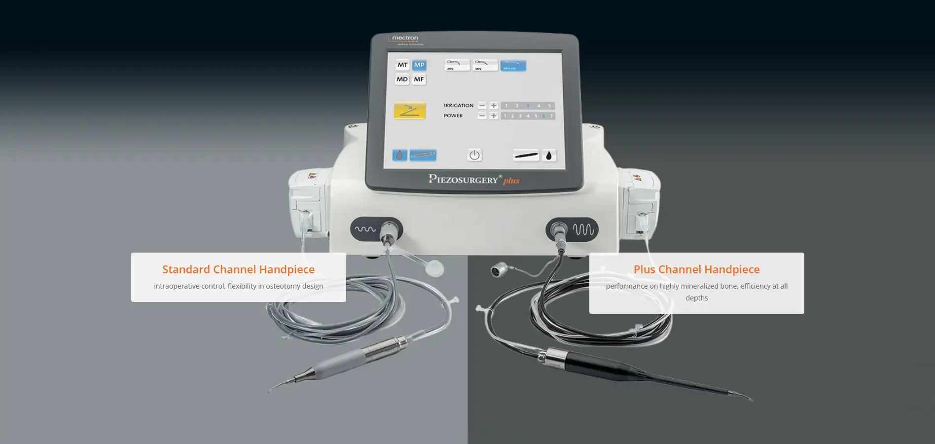 Dual Handpiece System